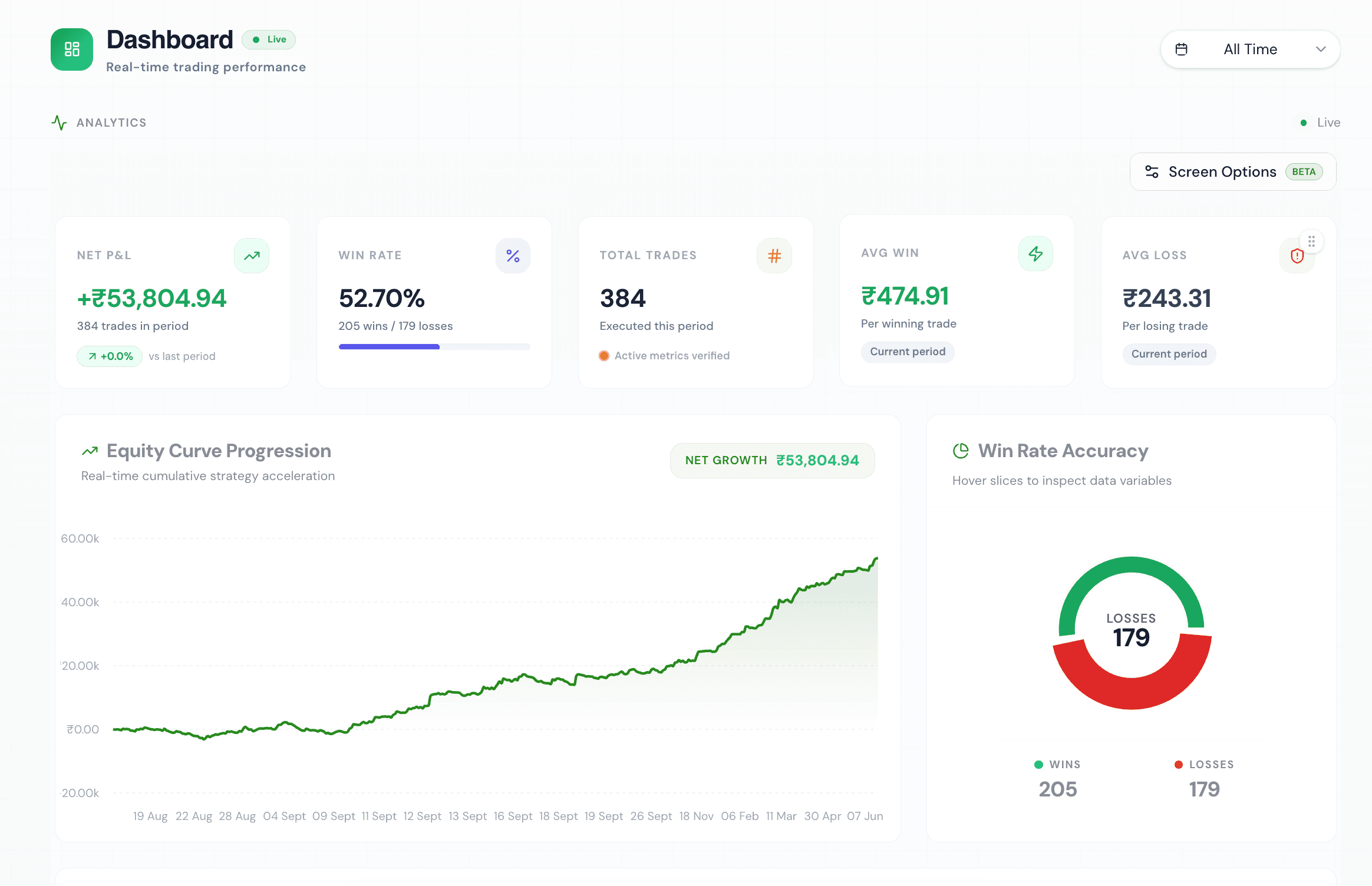 WickLog trading dashboard