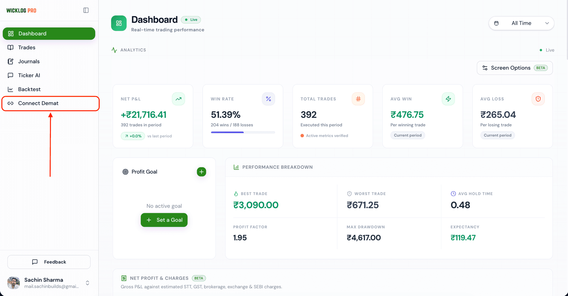 WickLog Dashboard